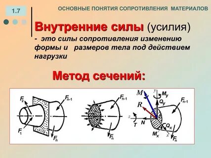 Перечислить массовые силы