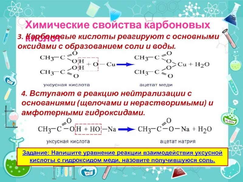 Тип реакции взаимодействия уксусной кислоты со щелочью. Тип реакции взаимодействия уксусной кислоты со щелочью