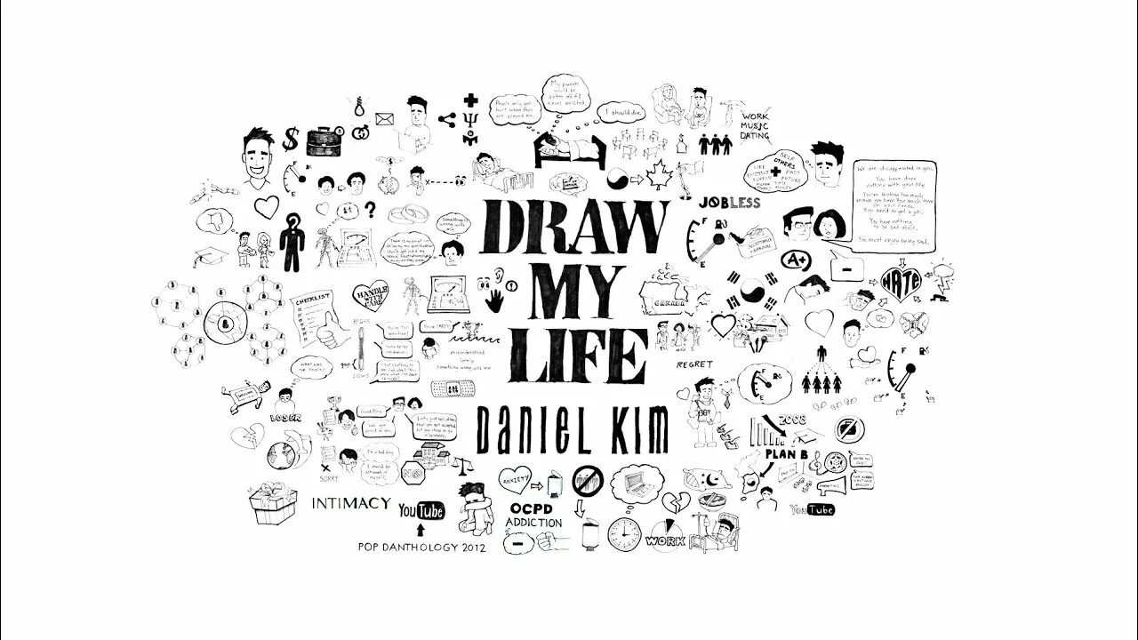 Draw my Life. Рисунок my Life. Сценарий для draw my Life. My life video