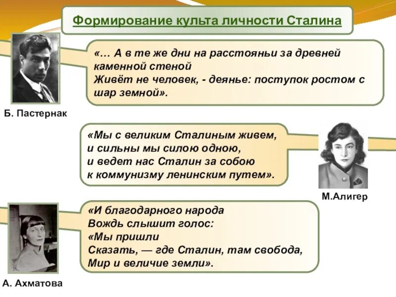 Культ личности сталина в 1930 годы. Создание культа. Причины культа личности сталина. Создание культа. Формирование культа личности сталина.