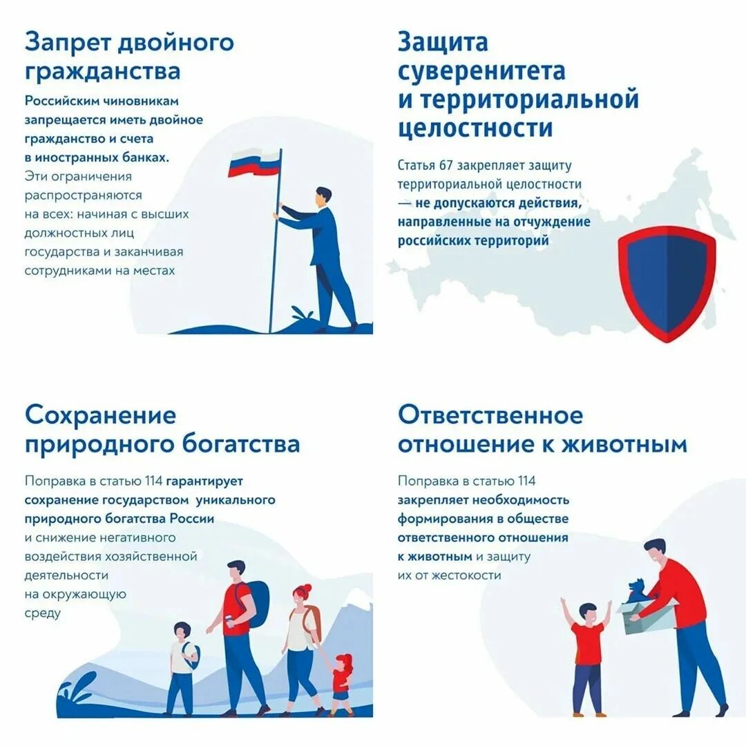 Конституцию приняли 2025. Изменения в конституции 2025. голосование по конституции. поправки в конституцию. голосование конституция 2025.