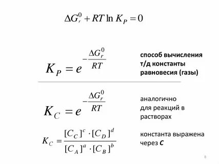 Формула константы равновесия