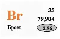 Номер элемента брома