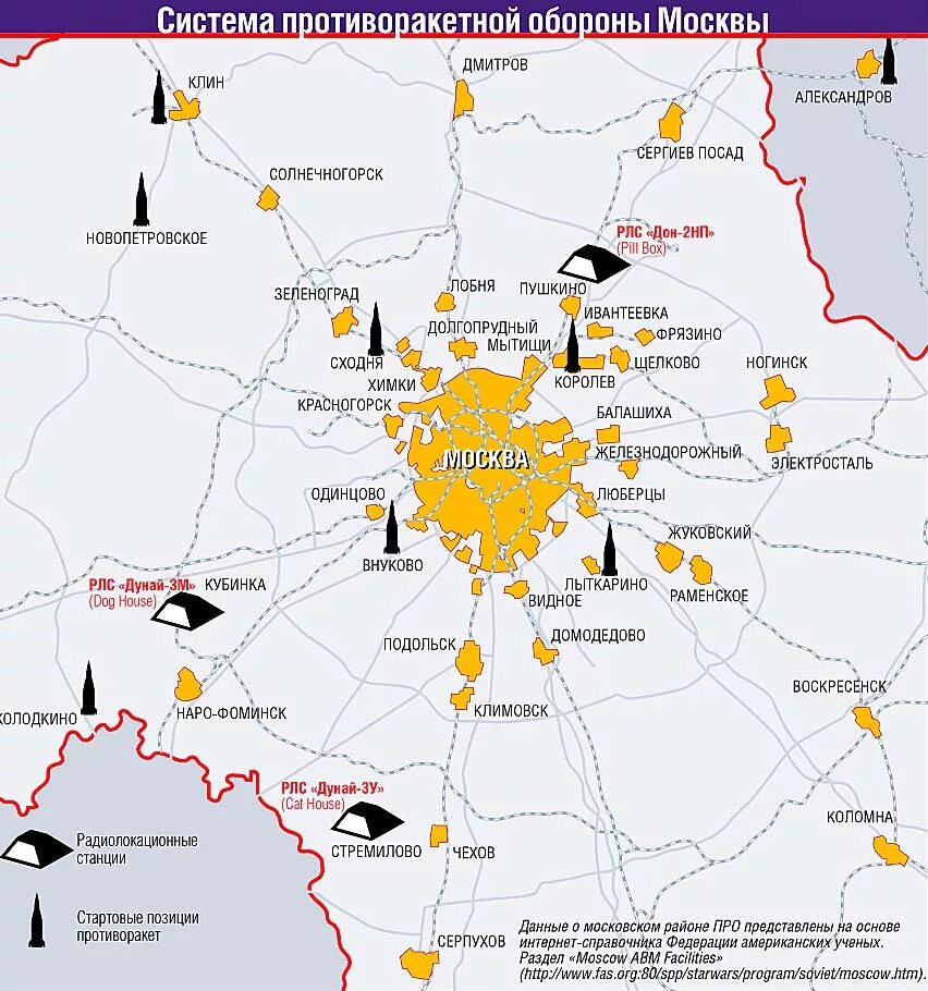 Про Москвы а-135 система противоракетной обороны города Москвы. Система про Москвы а-135 карта. Система обороны Москвы противоракетной обороны. Про Москвы а-135 система противоракетной.