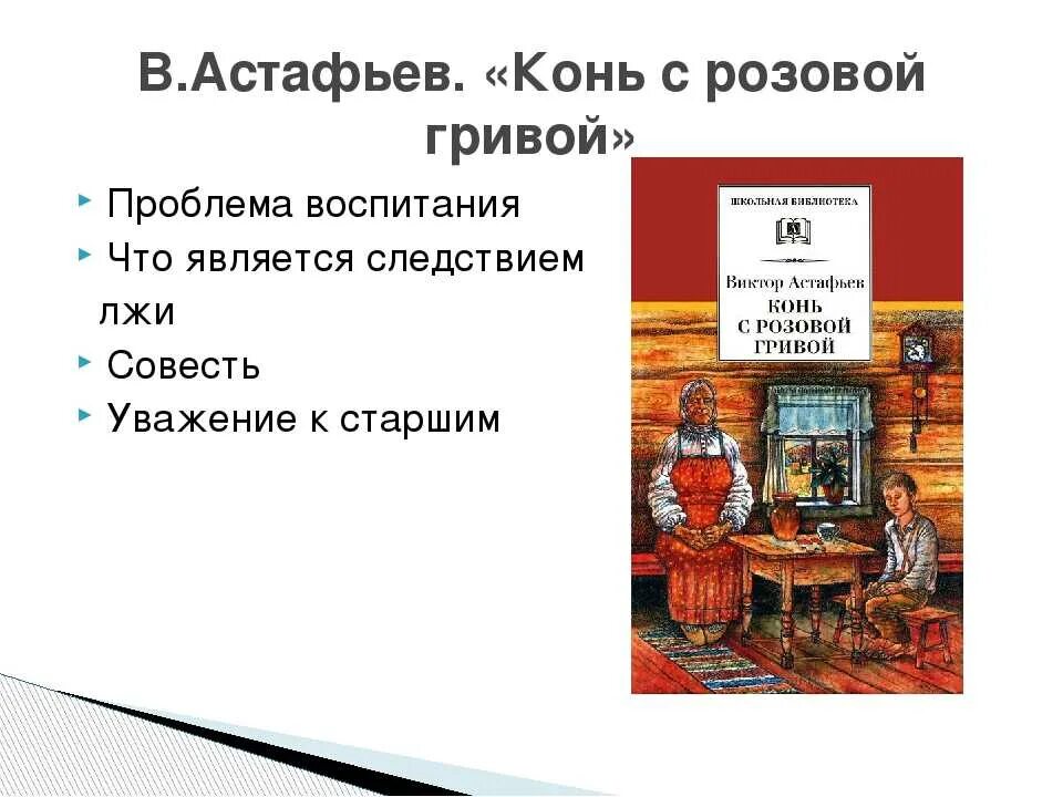 В П Астафьев конь с розовой гривой. Главный герой конь с розовой гривой Астафьев. Рассказ Виктора Астафьева конь с розовой гривой. Конь с розовой гривой презентация. Сочинение конь с розовой гривой по плану