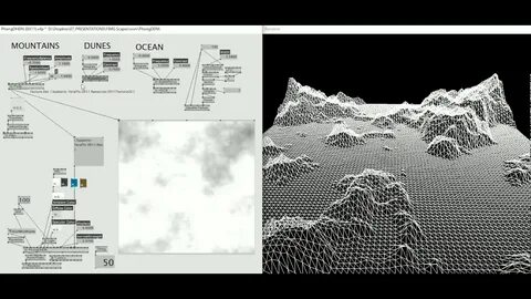 Gamma generate