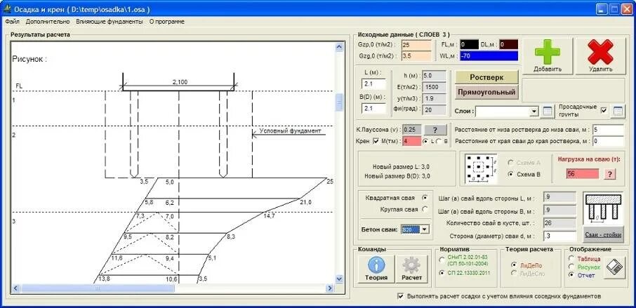 Расчет осадок фундамента. Расчетная программа фундамент. Расчет куста свай. Программа для расчета фундамента. Расчетные нагрузки на столбчатый фундамент.