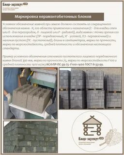 Пропорции раствора для кладки керамзитобетонных блоков