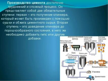 Какое сырье необходимо для производства