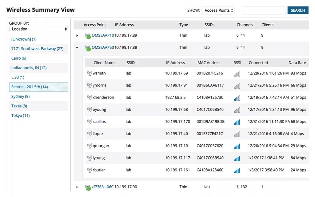 Network performance monitor. Монитор производительности сети solarwinds. модуль network performance monitor. wi-fi network monitor. whatsup gold мониторинг.