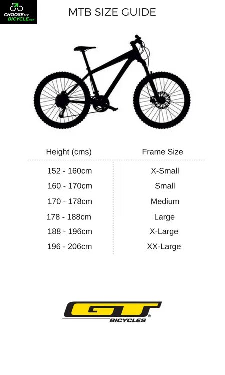 Вес велосипедов gt. Ростовка велосипеда gt Avalanche. Gt Avalanche Sport размер рамы. Размер рамы велосипеда gt Avalanche. Велосипед gt Avalanche 2.0 ростовка.
