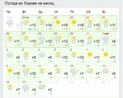 Погода на месяц ноябрь в бийске