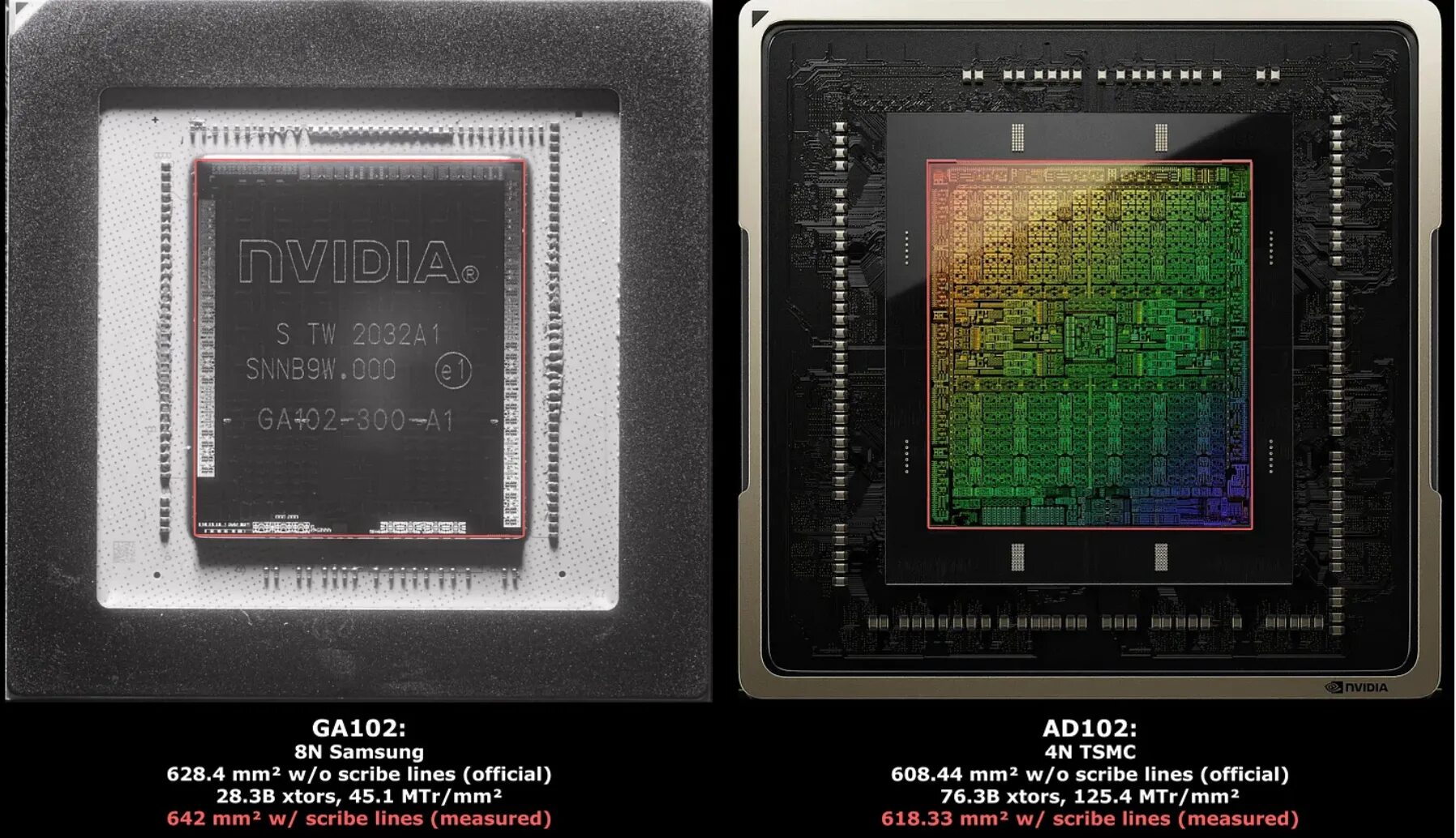 Ada lovelace nvidia. Nvidia ad102. 4090 чип. устройство чипа 4090.