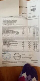 Аденоиды какие анализы сдать