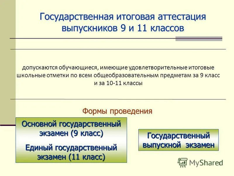 экзамен гвэ. экзамены в 9 классе. форма экзамена 9 класс. формы проведения гиа 11. оценки по экзаменам 9 класс.
