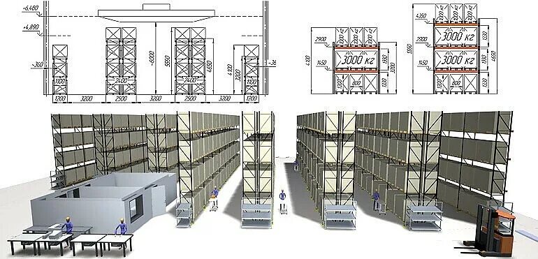 Складской стеллажный комплекс (система r 4000). Планировка склада расстановка стеллажей. Схема расстановки складских стеллажей. Планировка склада расстановка паллетных стеллажей для склада. Какое расстояние между стеллажами