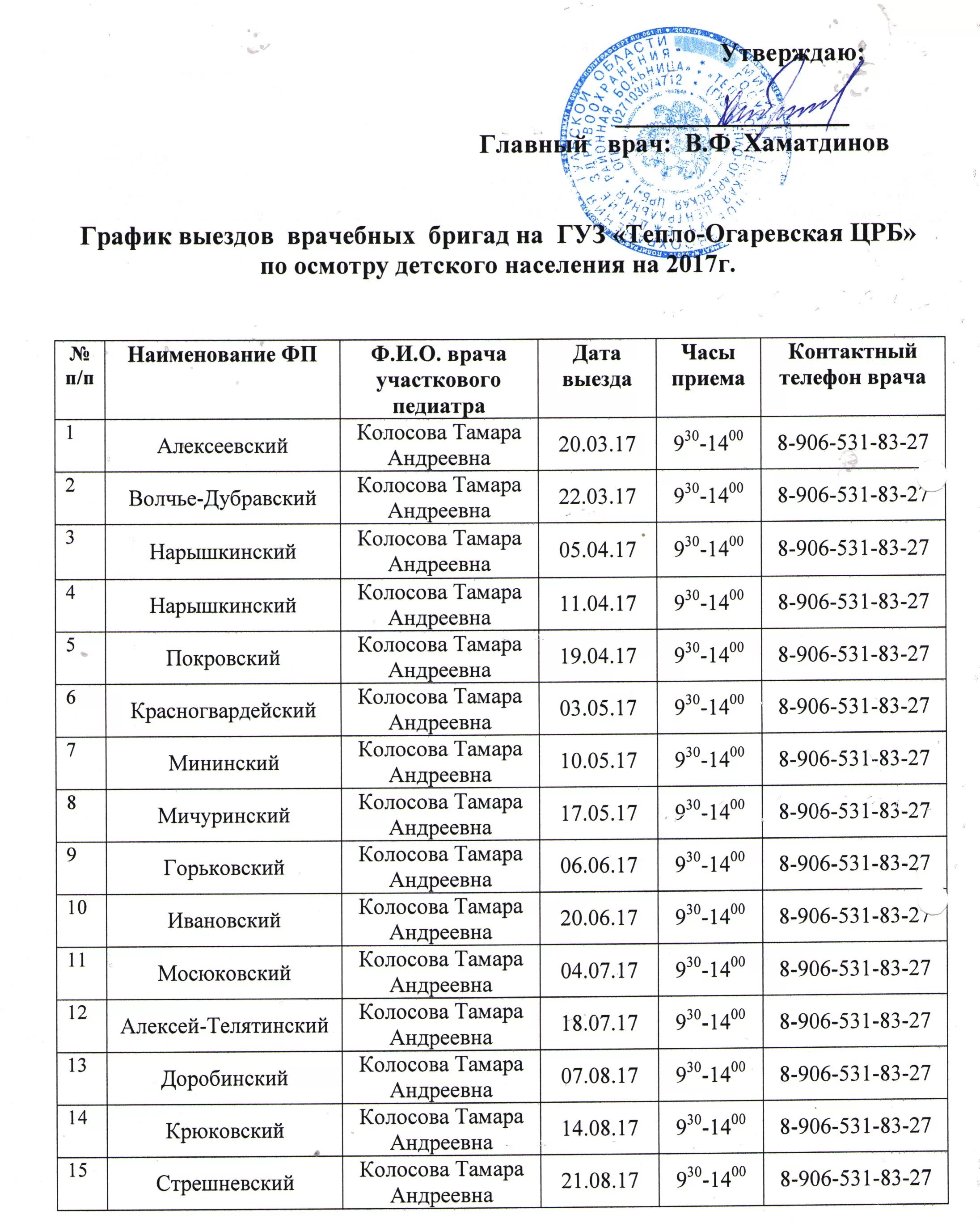 Ноцк график выездов на декабрь 2025. График выездов. график выездной бригады переливания крови.