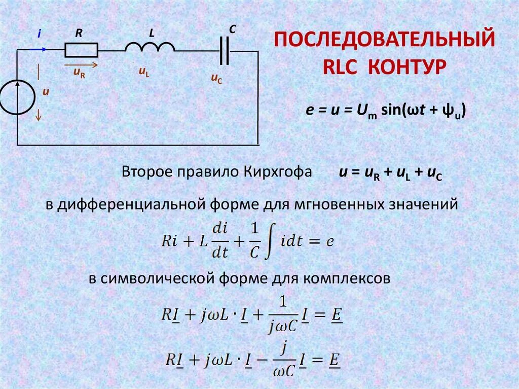 Импеданс катушки индуктивности RLC контур. RLC цепи постоянного тока. RLC контур общая емкость. Последовательный RLC контур. Цепь идеального контура