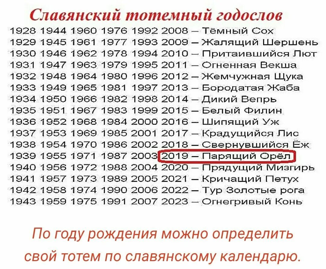 2025 год по славянскому календарю?: svetan_56 - ЖЖ