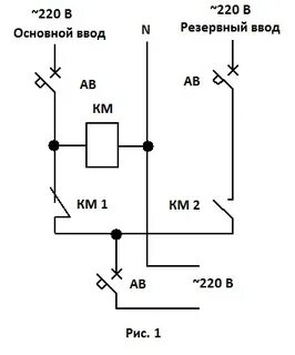 Автоматический ввод слов