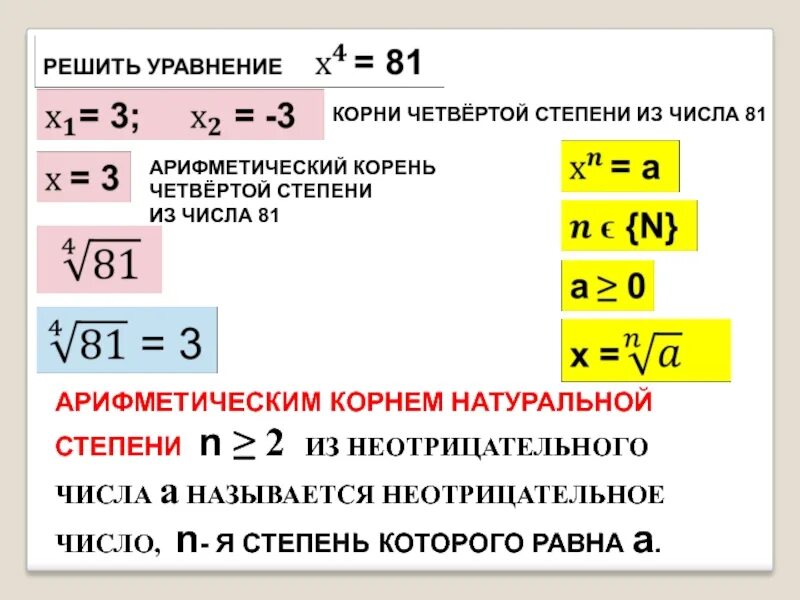 Как считать корень четвертой степени. Как вычислить корень 4 степени из числа. Корень четвертой степени из 4. Как извлекать корень 4 степени. Квадрат числа корня 4