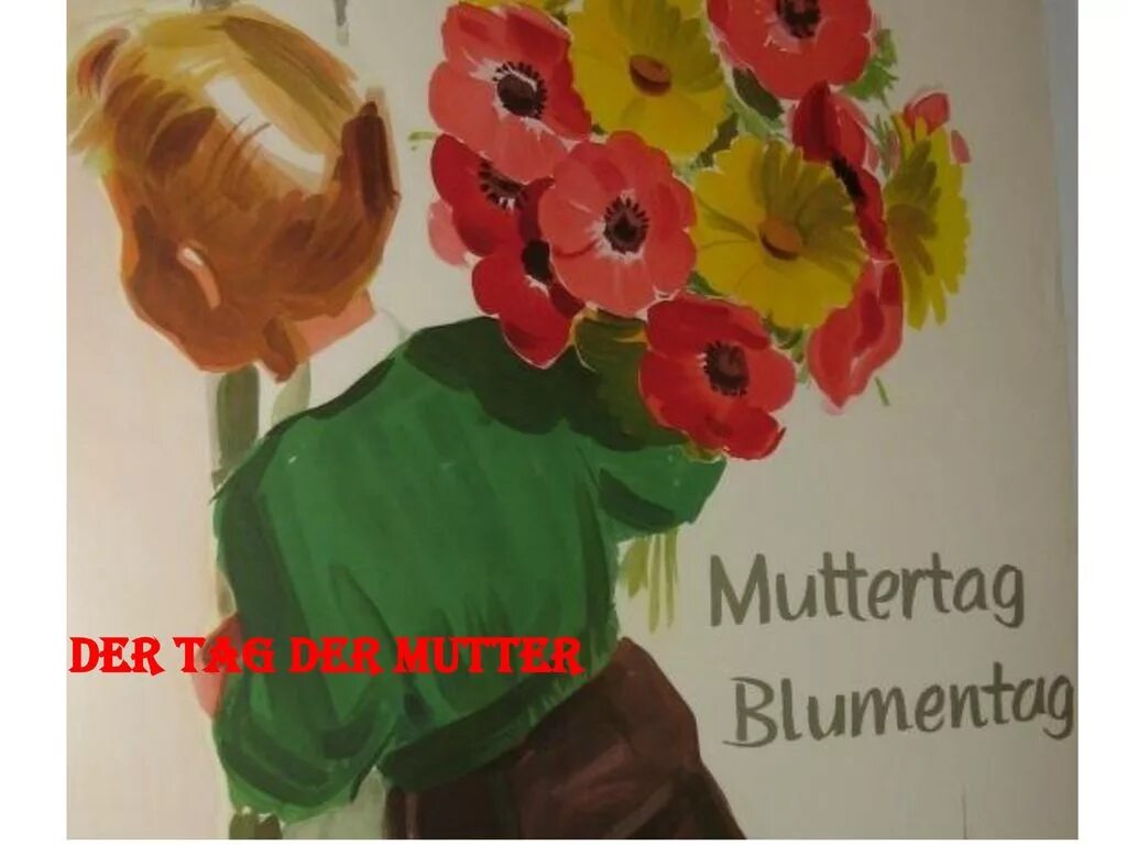 Mutter фотографии с альбома. Немецкий язык wer ist wer?. Meine familie презентация. Muttertag поздравления. Muttertag открытки.