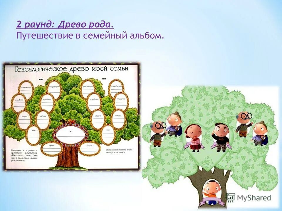родословная 2 класс окружающий мир генеалогическое древо. проект родословная моей семьи. родословная дерево. окруж мир 2 класс древо семьи. древо моей семьи.