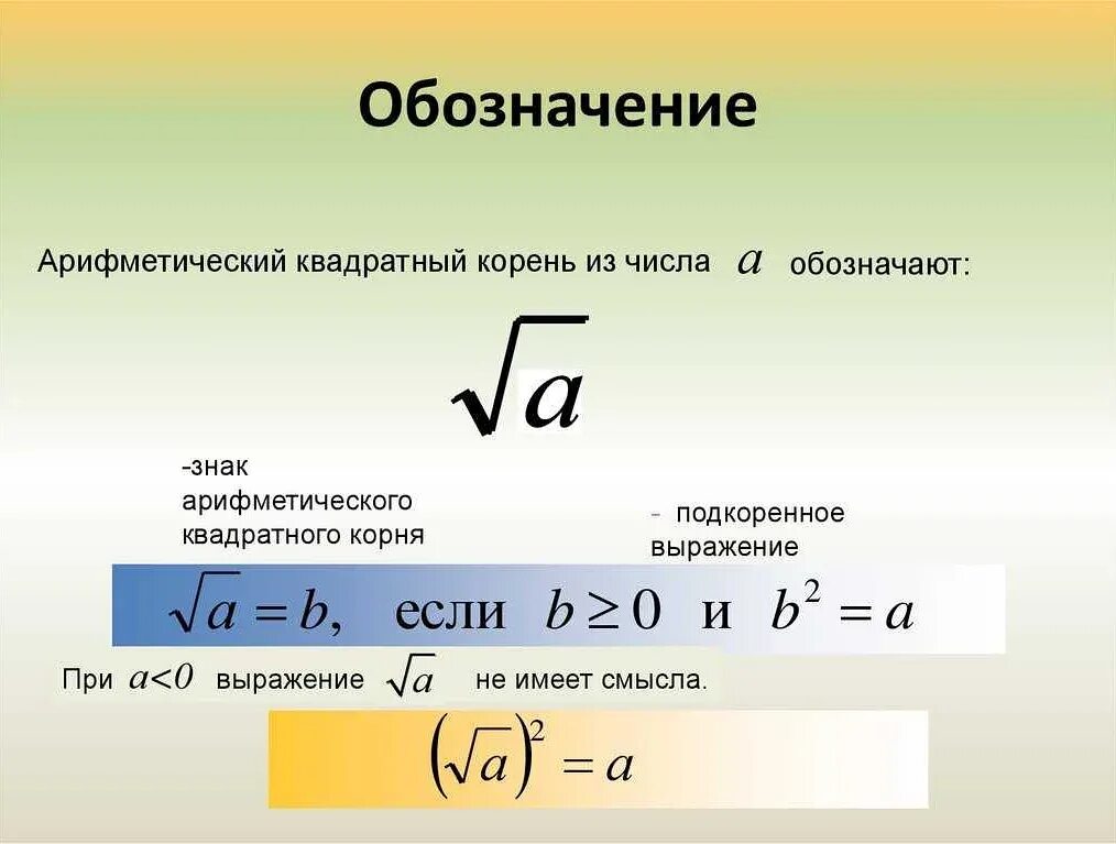 Как называется число под корнем. Раскрытие квадратного корня формулы. Математическая формула нахождения корня. Нахождение арифметического квадратного корня 8 класс.