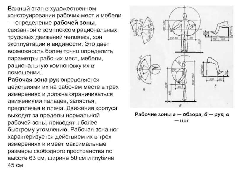 Определение рабочий параметр. Рабочая зона определение. конструирование рабочего места. дайте определение рабочей зоны и рабочего места. определение рабочей поверхности.