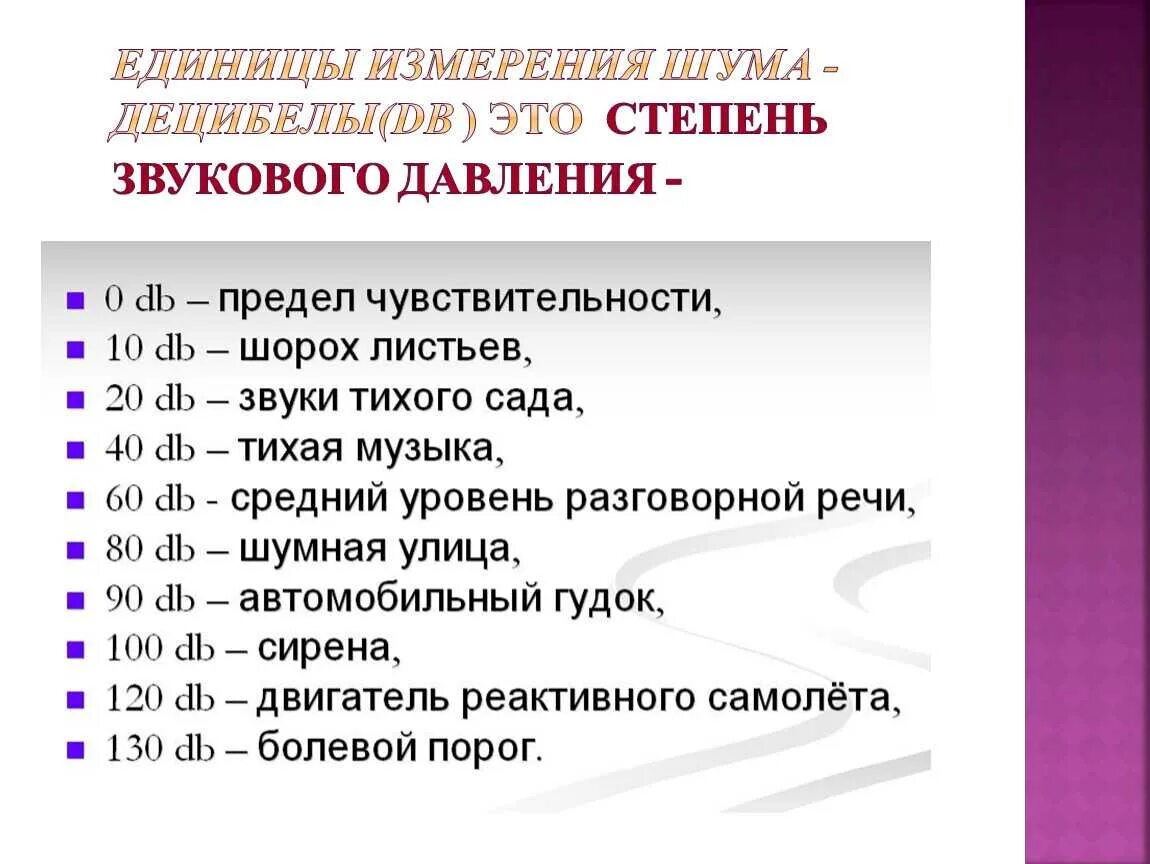 Шум в 20 дб. Дб единица измерения звука. измерение децибел. что измеряется в децибелах. дб измерение шума.