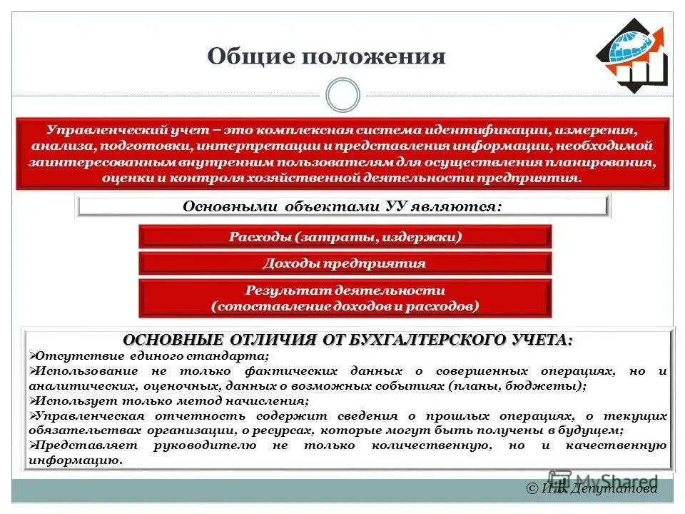 Цель управленческого учета состоит в предоставлении информации. Общие положения основ менеджмента. положение по управленческому учету. сроки предоставления информации управленческого учёта. коммерческое предложение по управленческому учету.
