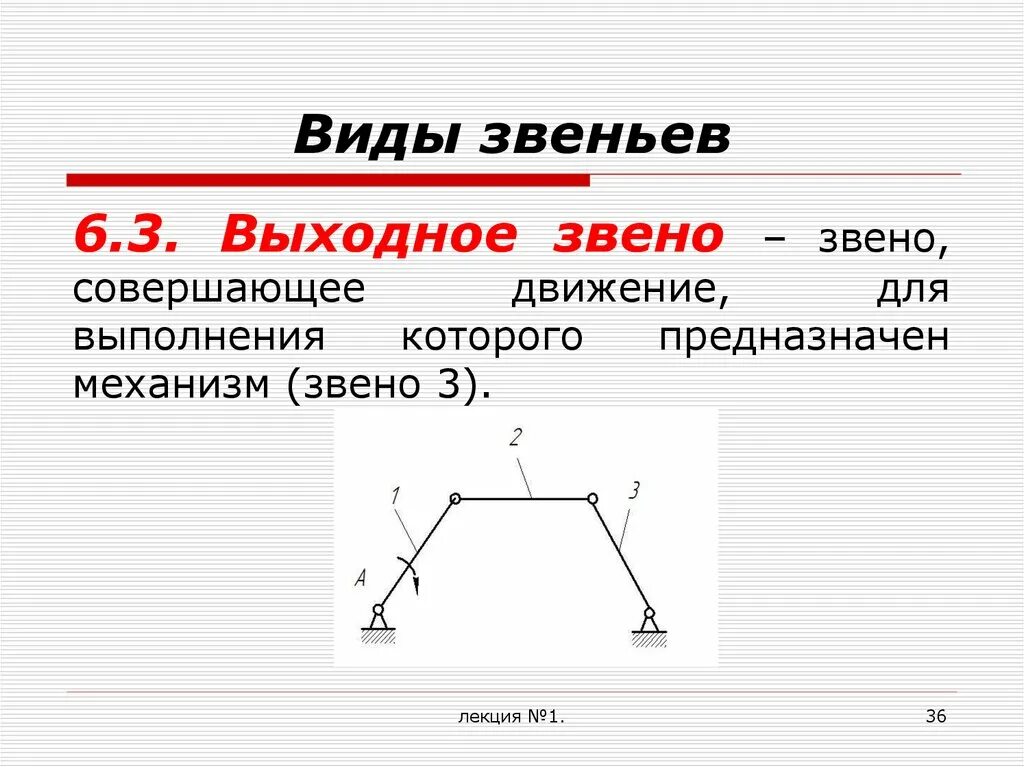 Какое звено ведомое. Входное и выходное звено механизма. входные и выходные звенья. виды звеньев механизмов. входное звено механизма это.