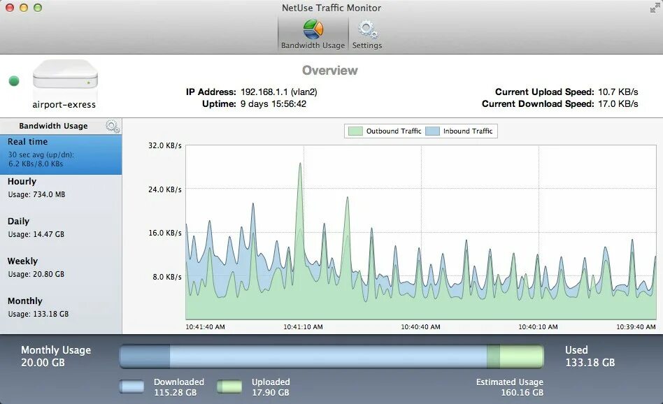 Monitoring usage