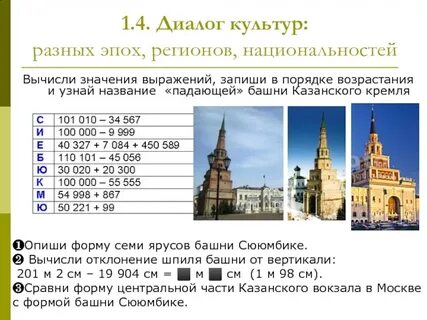 Диалог эпох
