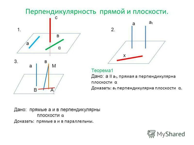 Презентация на тему: "Определение.Две взаимно перпендикулярные прямые с выбранны