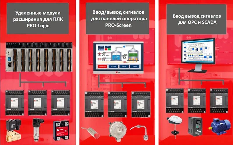 Pro logic контроллер. Плк ekf pro logic. pro-logic ekf. модуль ввода вывода. модуль ввода вывода пожарной сигнализации.