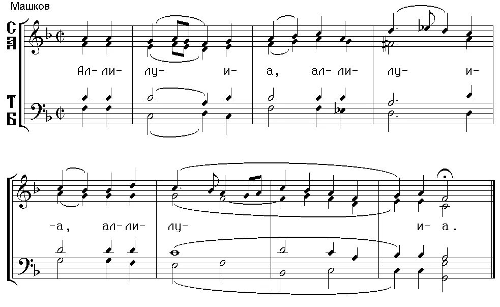 Степенны гласа ноты. Ноты церковных песнопений. Трисвятое Чесноков Ноты. Ноты для церковного православного хора. Ноты для мужского хора литургия.
