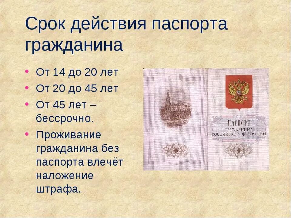 С какого времени гражданин рф. Сроки действия паспарта.