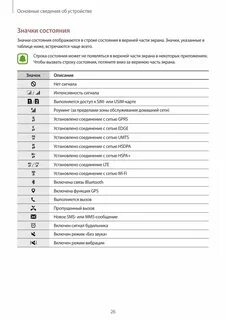 Ключик на экране самсунг что означает