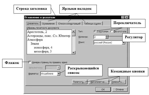 Элементы управления интерфейсом. Элементы управления диалогового окна. Элементы диалогового окна Информатика. Перечислите элементы управления диалогового окна. Названия элементов диалогового окна.