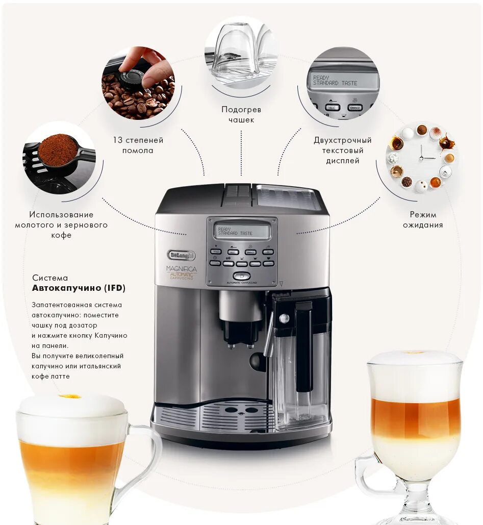 Delonghi magnifica очистка инструкция. Кофемашина Delonghi esam3500.s. Кофемашина Delonghi esam 3500 magnifica. Кофемашина de'Longhi magnifica esam 3300. Delonghi magnifica Automatic Cappuccino esam 3500.