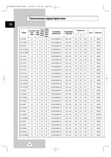 S mono 21
