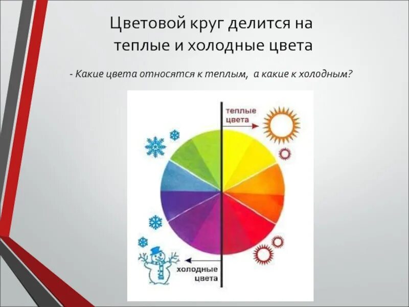 Цвета делятся на. Цветовой круг теплые и холодные. цвета делятся на теплые и холодные. какие цвета относятся к холодным. круг теплых и холодных цветов.