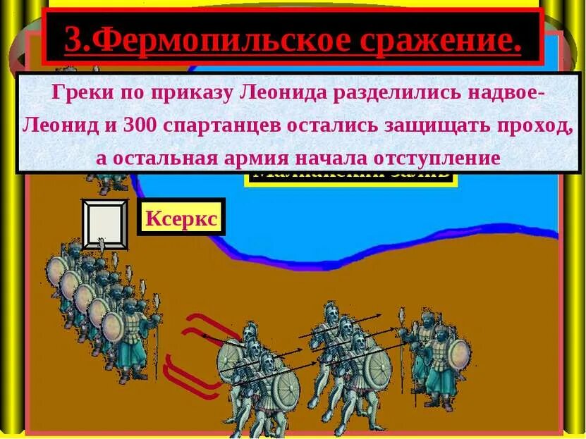 Нашествие персидских войск. Нашествие персидских войск рабочий лист. Краткий план на тему нашествие персидских войск по истории 5 класс. Фермопильское сражение. Фемистокл саламинское сражение.