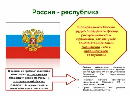 Объясните что такое республика