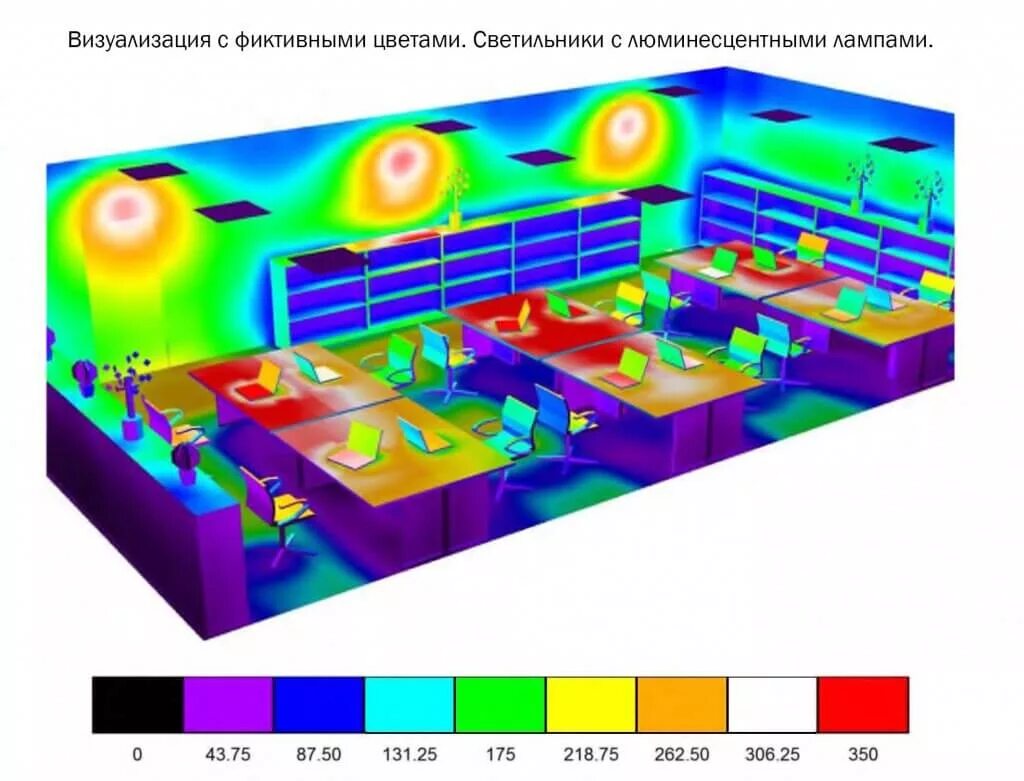 Расчет освещения диалюксе. Расчет освещенности. светотехнический расчет помещений. светотехнический расчет освещения. фиктивные цвета визуализация что это.