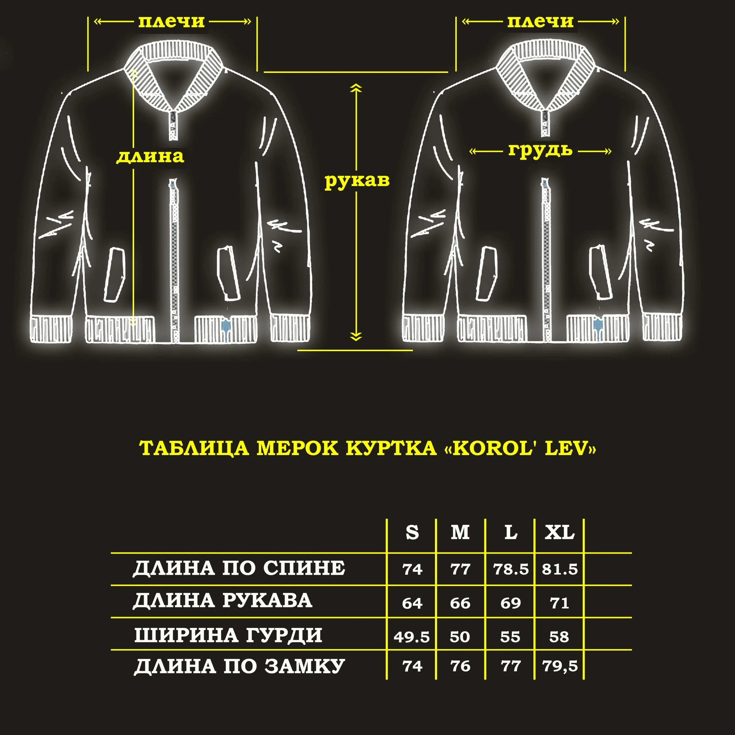 Как определить мужскую куртку. Размерная сетка l m мужская куртка. Ширина плеч куртки. Размеры курток. Замеры куртки мужской.