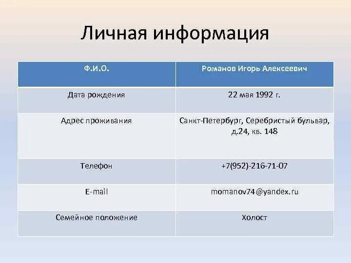 Информация ф. Информация ф