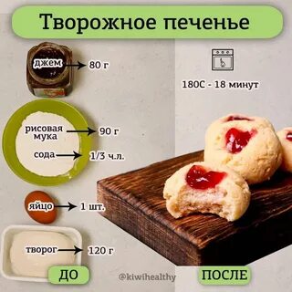 Чем заменить сладости при правильном
