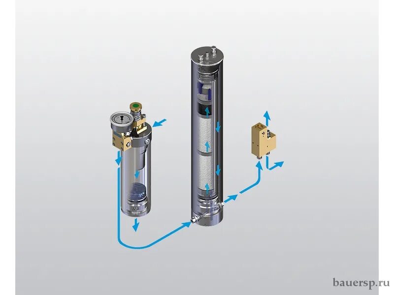 Фильтрующая система p41. Мембранный осушитель сжатого воздуха. Фильтр тонкой очистки ПТС вектор 330. Фильтрующая система p41 чертеж.